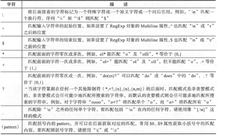 perl 正则匹配.png perl 正则匹配.png